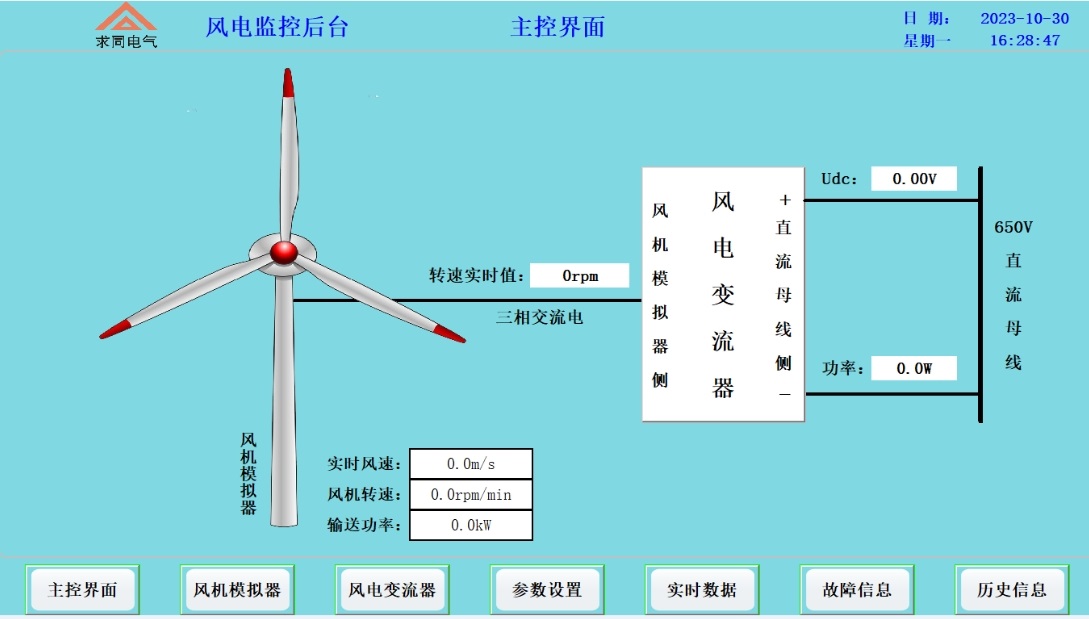 一種垂直軸風(fēng)力發(fā)電機(jī)控制系統(tǒng)